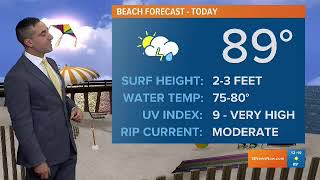 Noon Show Weather- June 28, 2018