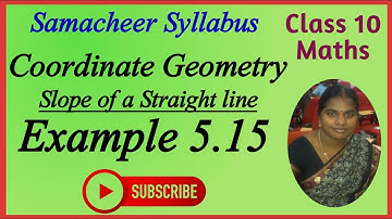 10th Maths | Chapter 5 - Coordinate Geometry | Example 5.15