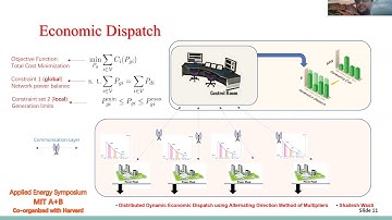 MIT A+B 2020-247-Distributed Dynamic Economic Dispatch...