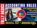 Part 2 - Golden Rules of Accounting | മലയാളo | TallyPrime Foundation Tutorial |  Tally in Malayalam