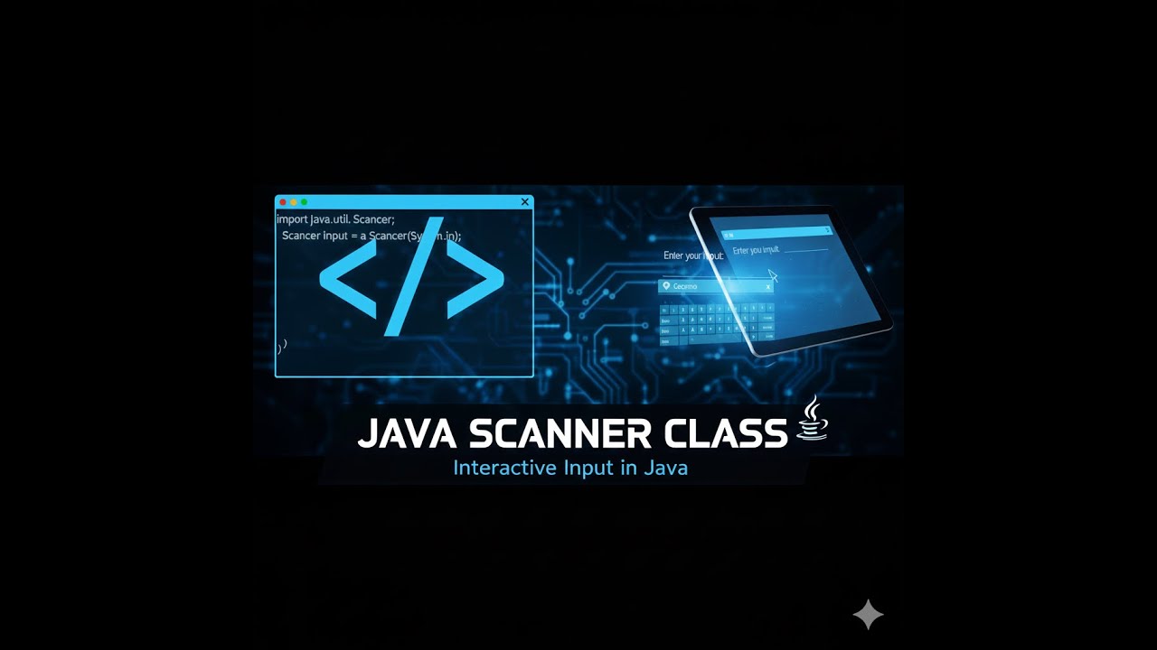 How to Get User Input in Java | Scanner Class Tutorial for Beginners ...