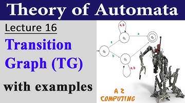 Transition Graph (TG) in Automata with Examples (Urdu | Hindi)