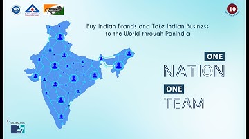 Company Profile Video 2021 | Trinity Energy Systems Pvt Ltd.