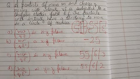 A particle of mass m and charge q moving with velocity v i is subjected to a uniform electric field