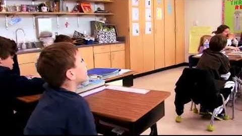 The elements of informational text