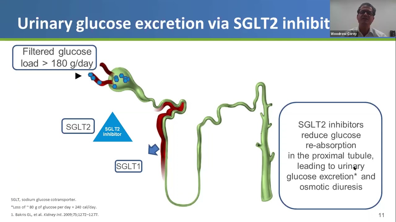 2/26 Heart inar Woodrow Corey YouTube