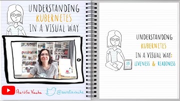 Understanding Kubernetes in a visual way - 11 - Liveness & Readiness | Kubernetes en français