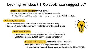 Vibecoding How-To Voor Docenten