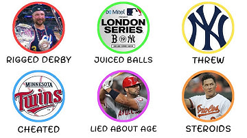 Every Weird MLB Conspiracy Theory Explained in 12 Minutes