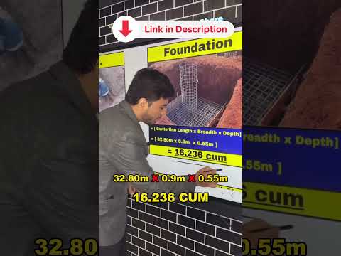 ✅ Estimation Of