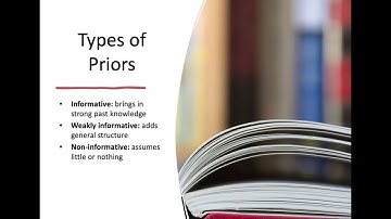 Bayesian Statistics: What Are Priors?