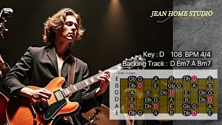 Funk Fusion Backing Track for Guitar. Key D : 108 BPM 4/4