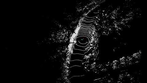 LiDAR Localization
