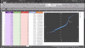 Test Variable for Normality with a Q-Q Plot (Quantile-Quantilte Plot) in Excel