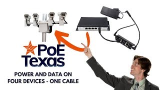 Power and Communicate with Four Devices with One Ethernet Cable: GPOES-EX2005