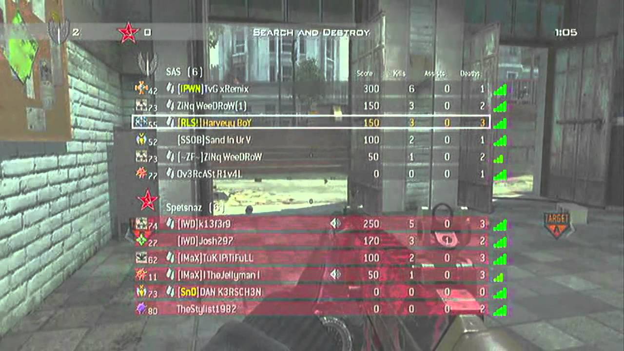 Mw3 arguments are the best