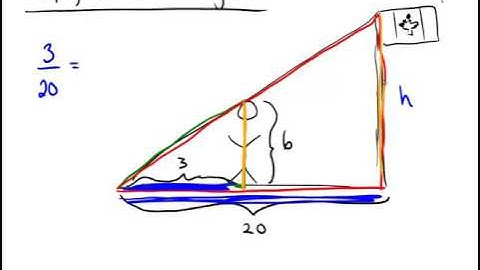 Indirect measurement using similar triangles