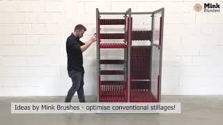 Mink TRW-System - Securing, cushioning, supporting and protecting sensitive surfaces