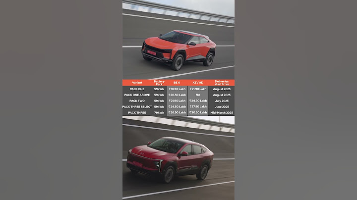 Mahindra BE6 and XEV 9e Price In India - Full List