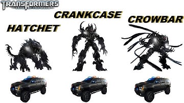 Crankcase/Crowbar/Hatchet TF3 Tribute.
