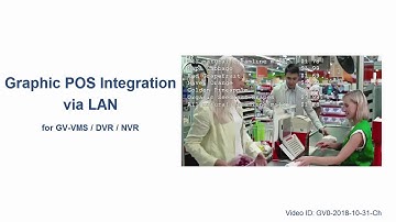 GeoVision Graphic Mode POS Integration