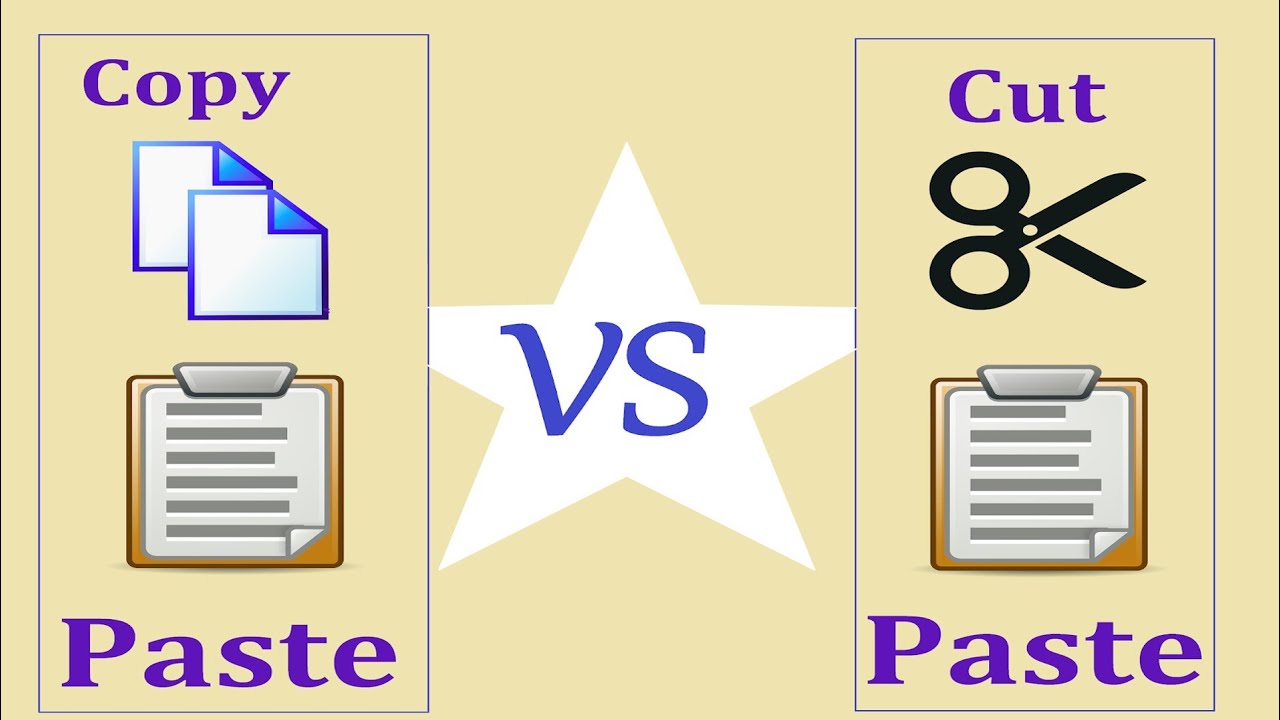 How Cut Copy And Paste Work In Computer Cut Copy Paste In Computer How Cut Copy And Paste Work In Computer Cut Copy Paste In Computer