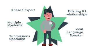 Upsilon Global - Streamlining Clinical Trials