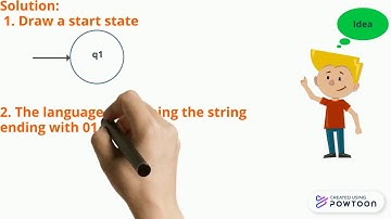 DETERMINISTIC FINITE AUTOMATA (DFA)