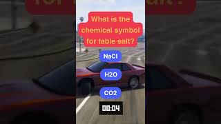 🧪 Chemical Symbols Quiz: Table Salt!