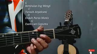 REMBULAN - IPA HADI S - Acoustic Version Cover By Singgih Amasto Chord/Kunci Gitar Mudah Pemula