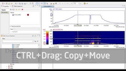 Dynamic Signal Analysis - IFTA TrendViewer