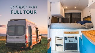 cost to convert transit van into camper