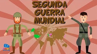 ▷ La SEGUNDA GUERRA MUNDIAL: resumen FÁCIL