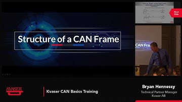 Structure of a CAN Frame