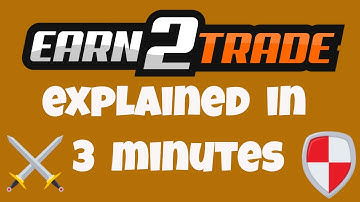 Earn2Trade Funded Futures Trader Program Explained in 3 Minutes