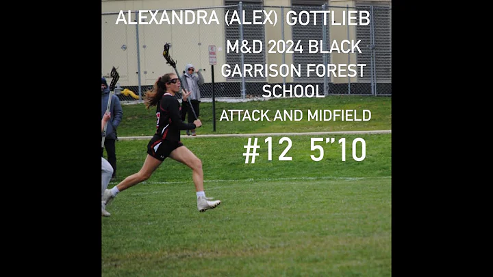 Alexandra Gottlieb 2024 Fall 2020 Highlights