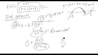 Rational Function Graph Example 1 Part B