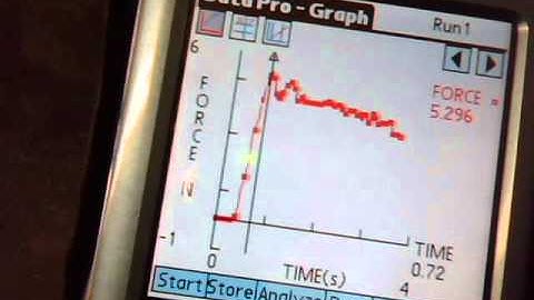 Static Kinetic 2.wmv