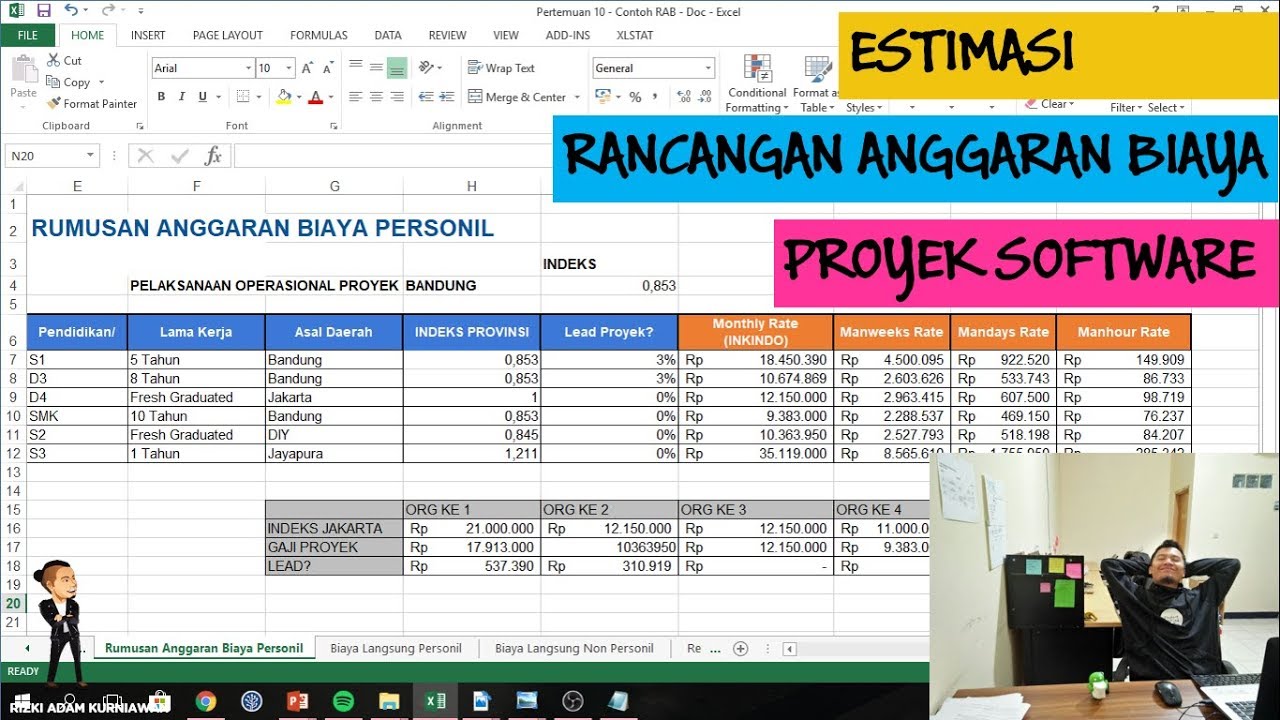 Membuat Rancangan Anggaran Biaya  RAB Proyek Software 