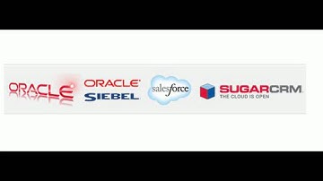 Coldfusion Rapid Web Application Development