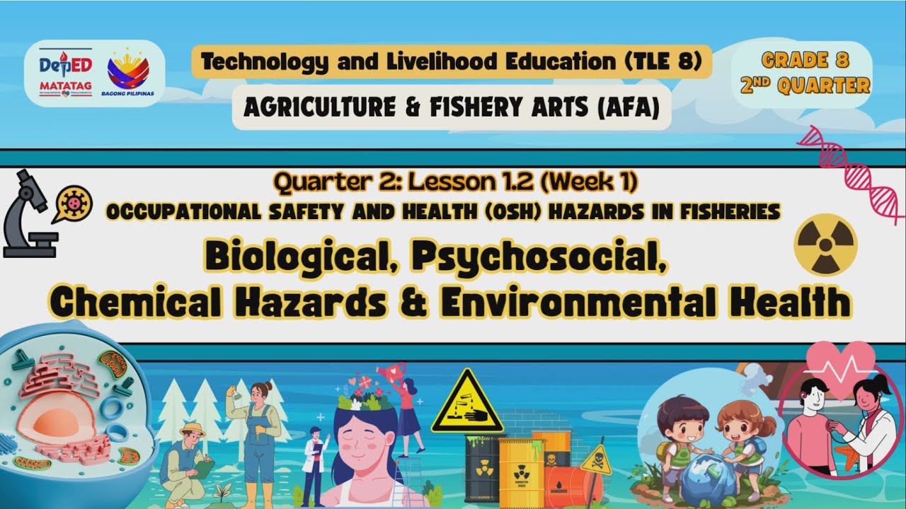 Biological, Psychosocial,  Environmental Health & Chemical Hazards Quarter 2 Lesson 1.3 WK 4