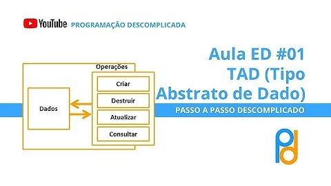 Estrutura de Dados em C | Aula 01 - TAD (Tipo Abstrato de Dado)
