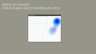 P5js in Max/MSP - An Exciting Creative Workflow