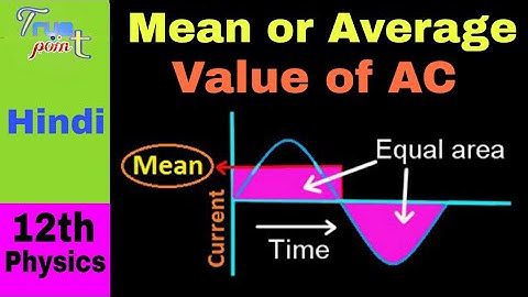 Mean or Average value of Alternating Current (AC) || for Class 12 in Hindi