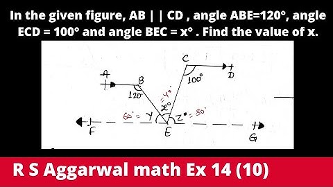 In the given figure,  AB | | CD , angle ABE=120°, angle ECD = 100° and angle BEC = x° . Find the ...
