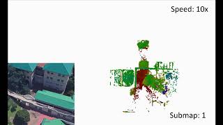 A Unified Mapping Framework using 3D or 2D LiDAR