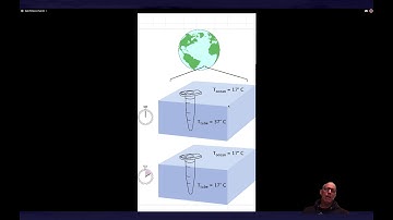 Statistical mechanics: Introduction