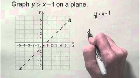 Developmental Mathematics Ch9 Ex35