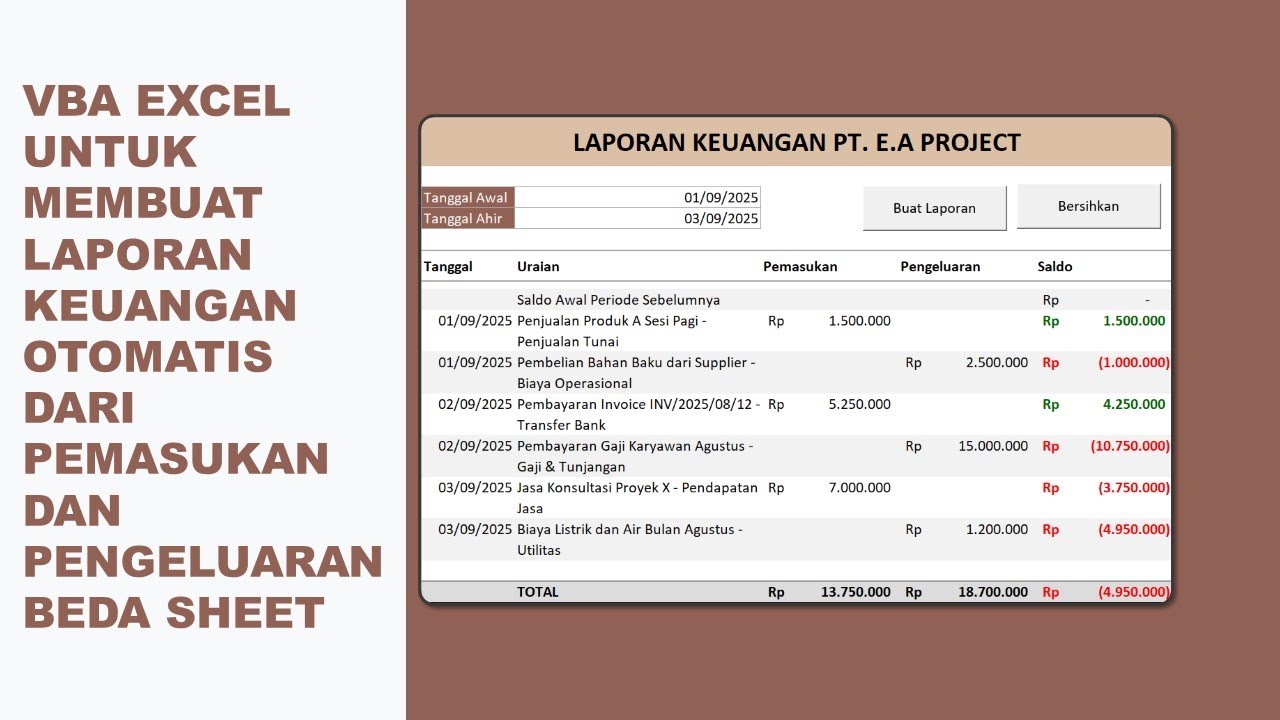 MEMBUAT LAPORAN KEUANGAN OTOMATIS DENGAN VBA EXCEL