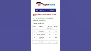 IBPS SO HR Officer Exam Pattern 2025 | IBPS SO HR Officer Exam Pattern | IBPS #shorts #bank #exam